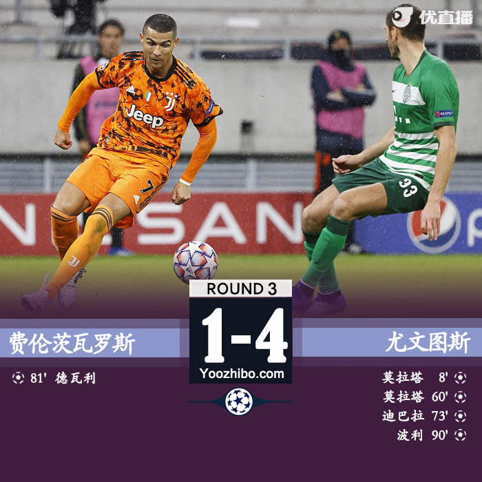 <a href=/zuqiuxg/juventus/ target=_blank class=infotextkey>尤文图斯</a>4-1费伦茨瓦罗斯