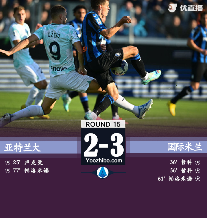 国米3-2亚特兰大 哲科双响劳塔罗助攻+造乌龙