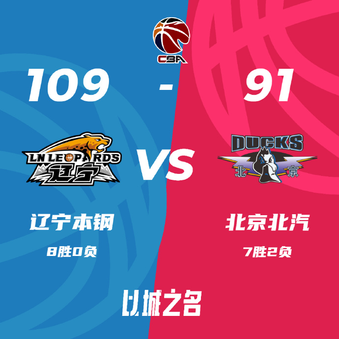 辽宁109-91大胜北京 张镇麟27+6+5 李晓旭17+10