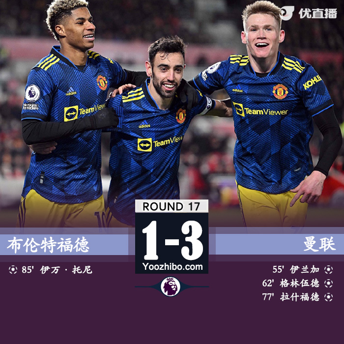 曼联3-1击败布伦特福德