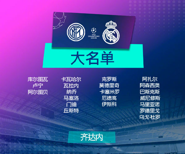 皇家马德里vs<a href=/zuqiuxg/intermilan/ target=_blank class=infotextkey>国际米兰</a>大名单出炉