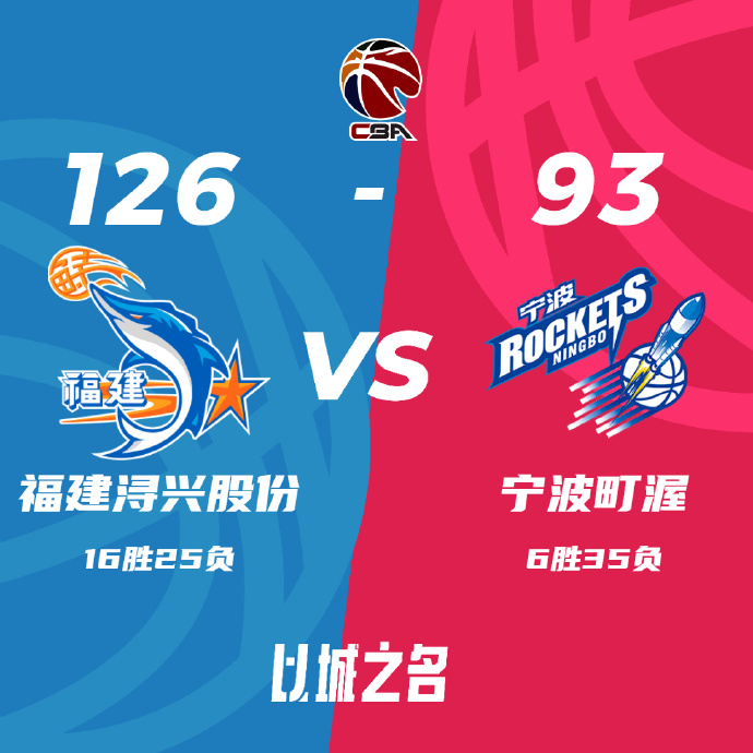 福建126-93击退宁波 杰曼三节43+8+6 邹阳16分 王俊杰20+7+9