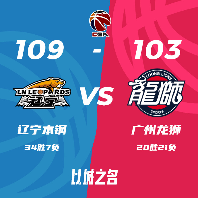 辽宁109-103力克广州 张镇麟33分 赵继伟22+10 崔永熙16+7