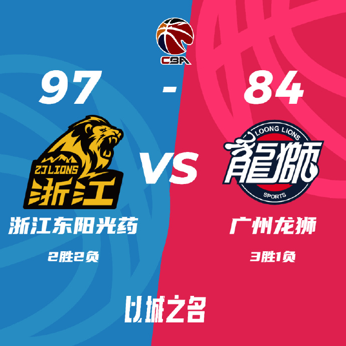 广厦97-84力克广州 胡金秋26+14 孙铭徽21分 摩尔33分