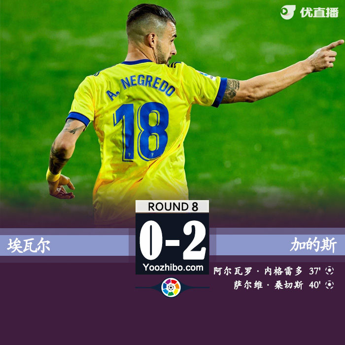 加的斯2-0埃瓦尔