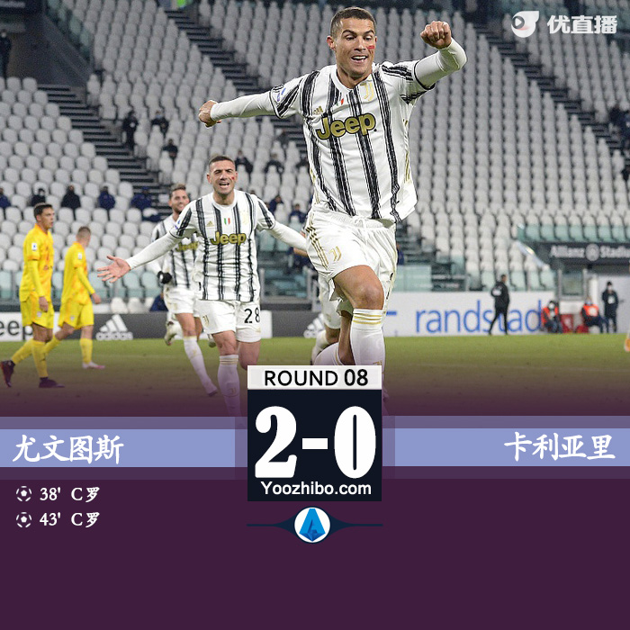 <a href=/zuqiuxg/juventus/ target=_blank class=infotextkey>尤文图斯</a>2-0卡利亚里