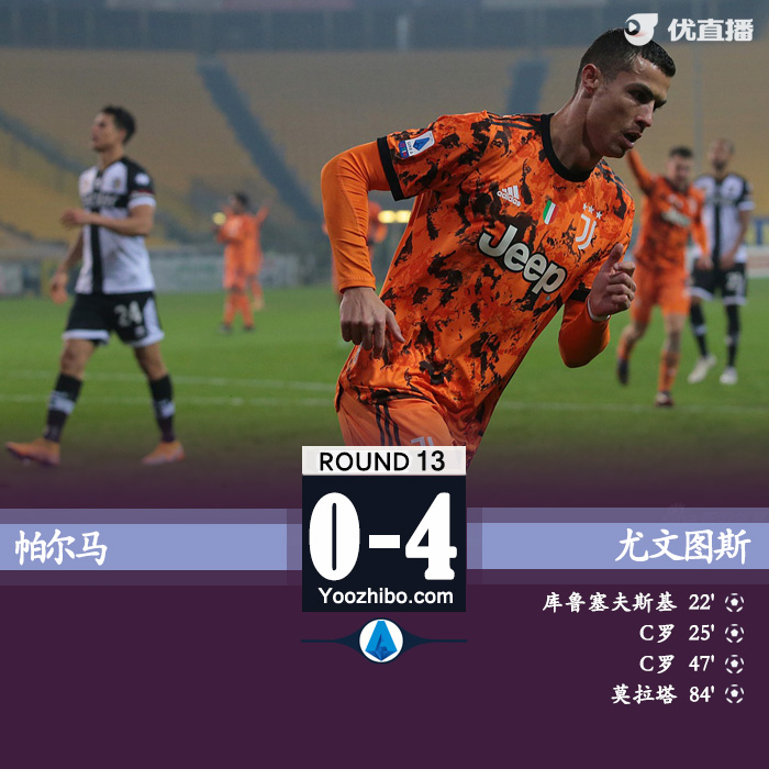 尤文4-0帕尔马