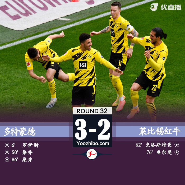 多特3-2莱比锡 桑乔双响+绝杀助拜仁提前夺冠