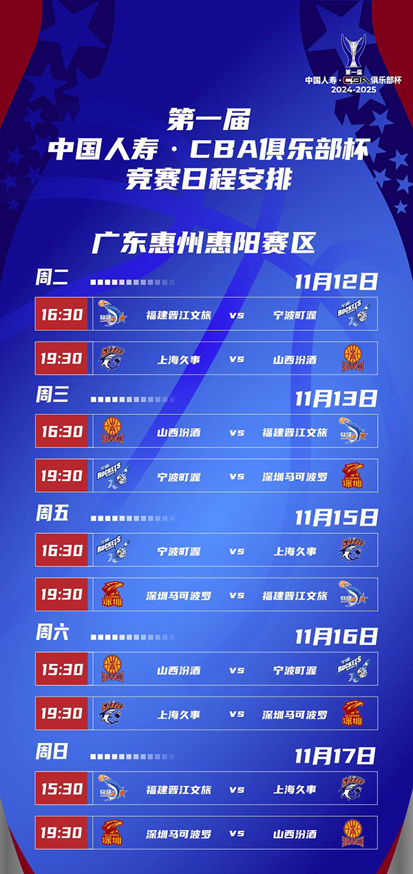 CBA俱乐部杯赛程揭晓：小组赛11月12日打响