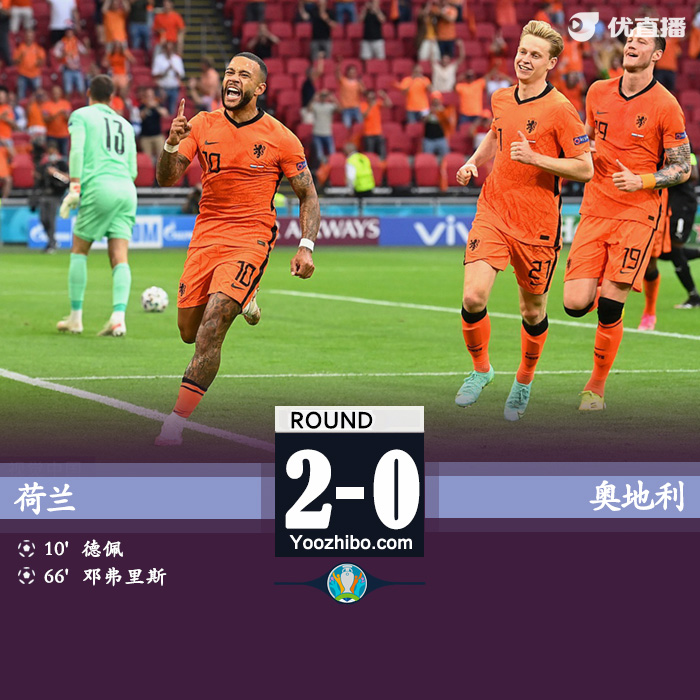 荷兰2-0奥地利  邓弗里斯造点+进球德佩点射