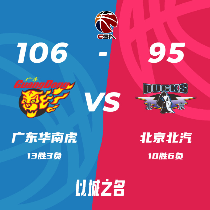 广东106-95战胜北京 马尚19+10+16 周琦轮休 翟晓川20+11