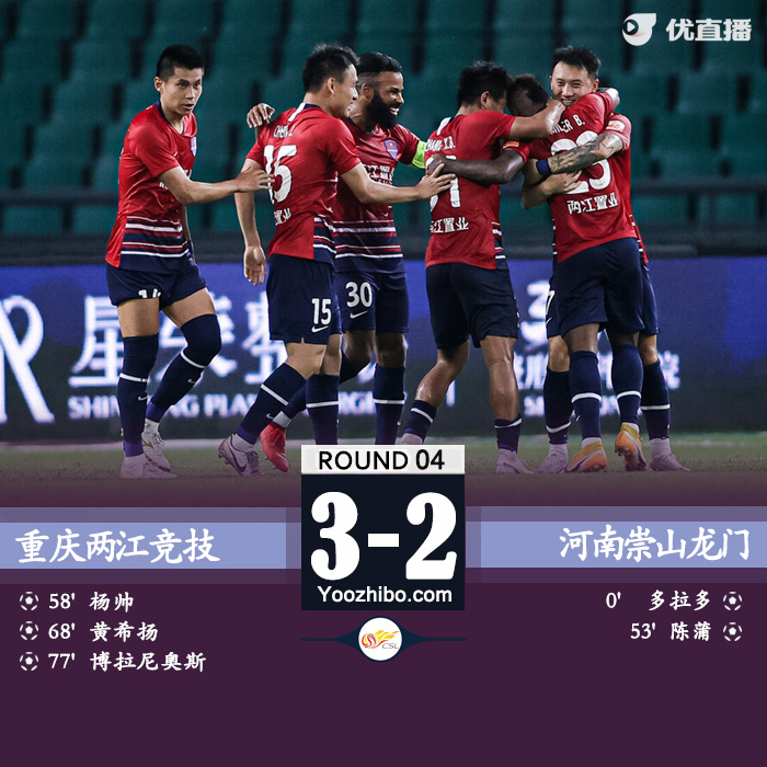 重庆3-2逆转河南 黄希扬任意球破门+助攻