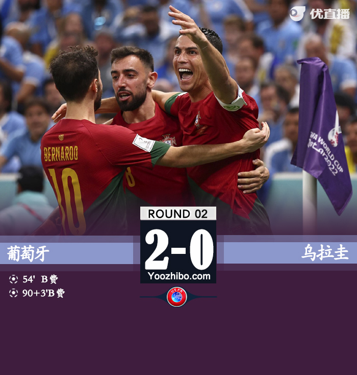 葡萄牙2-0战胜乌拉圭