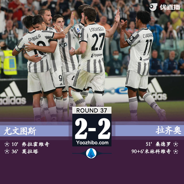 尤文图斯2-2拉齐奥