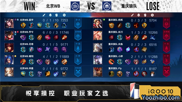 重庆狼队 vs WB 全场录像