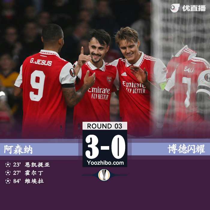 阿森纳3-0击败博德闪耀