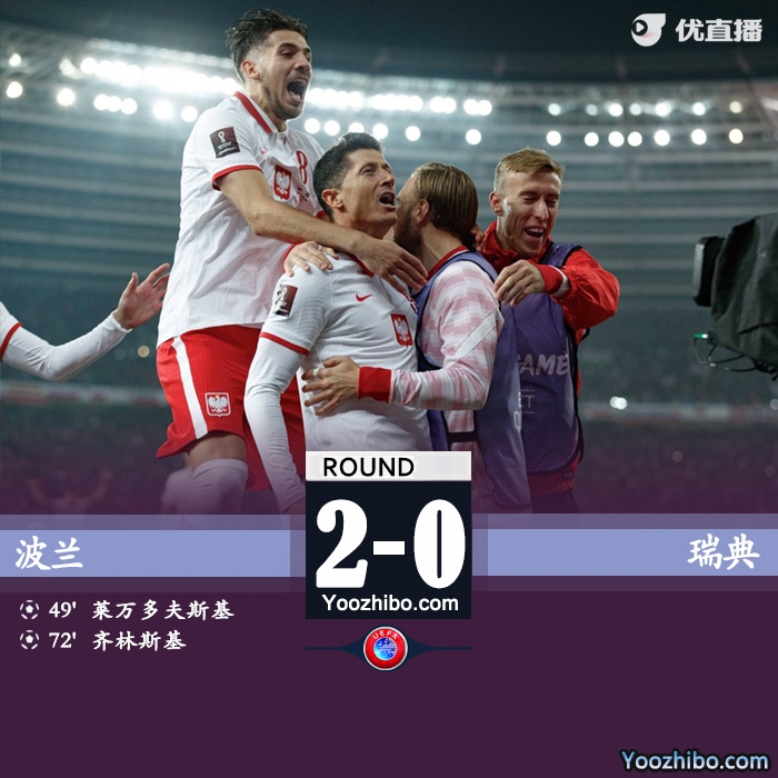 波兰2-0战胜瑞典