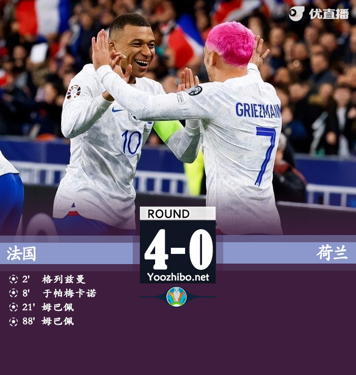 法国4-0荷兰 姆巴佩2射1传格列兹曼破门德佩失点