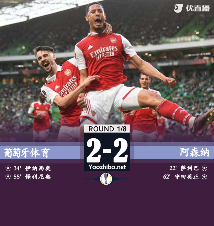 阿森纳客场2-2战平葡萄牙体育