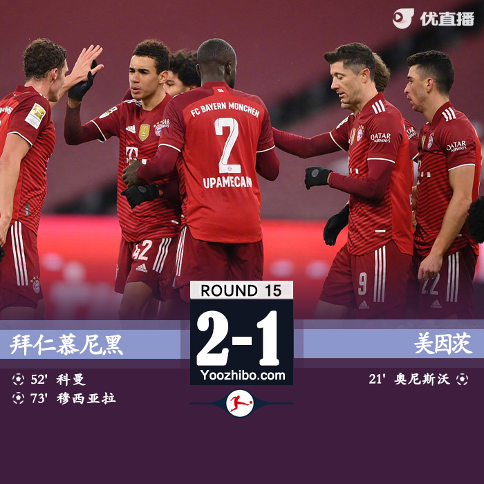 拜仁2-1美因茨 科曼破门穆西亚拉建功