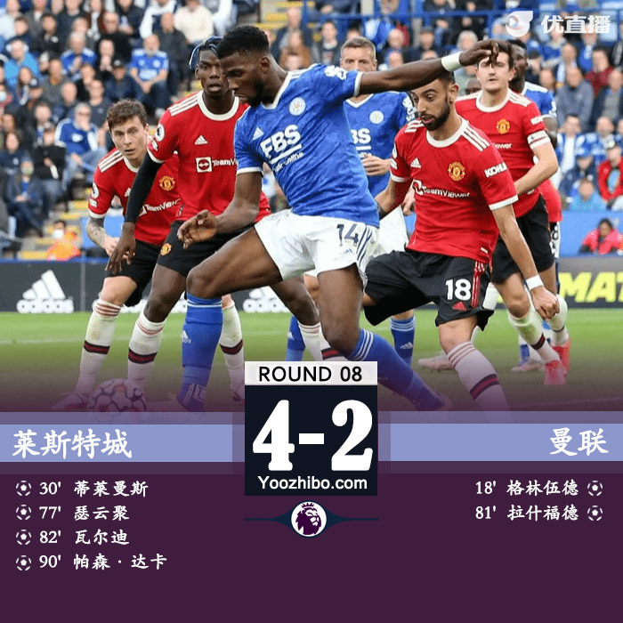 莱斯特城4-2曼联 青木拉什福德破门瓦尔迪达卡进球