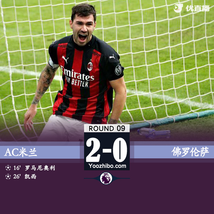 <a href=/zuqiuxg/acmilan/ target=_blank class=infotextkey>AC米兰</a>2-0佛罗伦萨