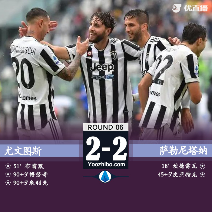 尤文图斯主场2-2战平萨勒尼塔纳