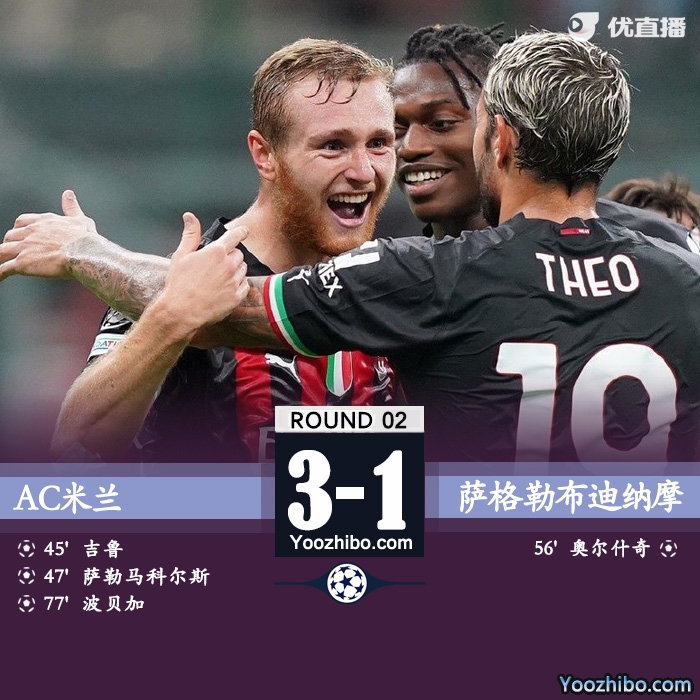 AC米兰3-1萨格勒布迪纳摩