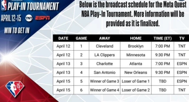 NBA附加赛对阵及赛程表一览