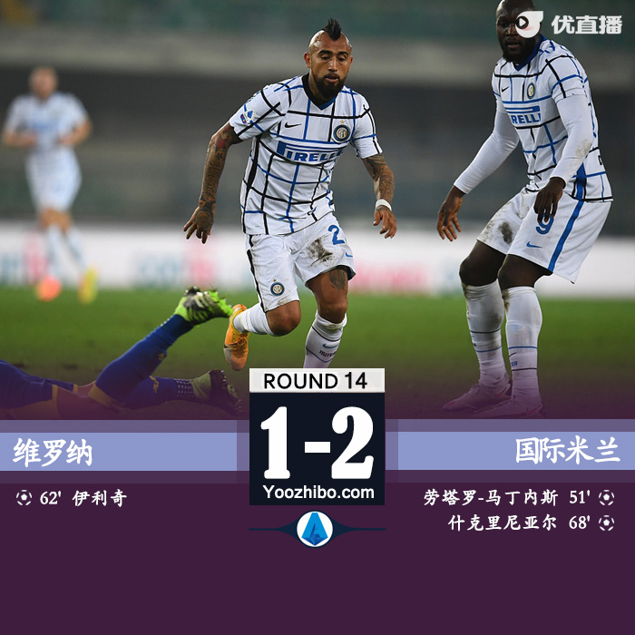 <a href=/zuqiuxg/intermilan/ target=_blank class=infotextkey>国际米兰</a>2-1维罗纳