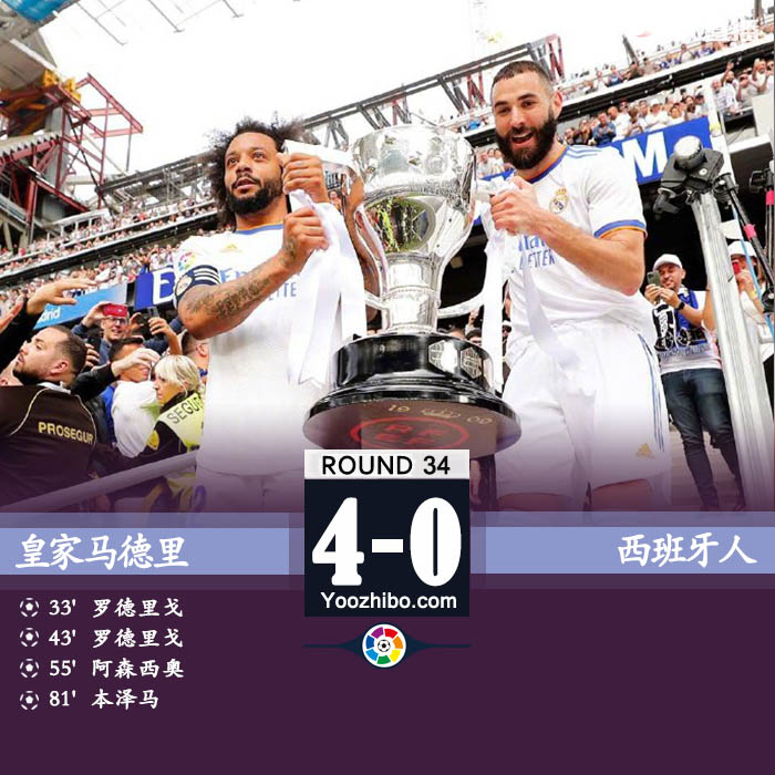 皇马主场4-0大胜西班牙人