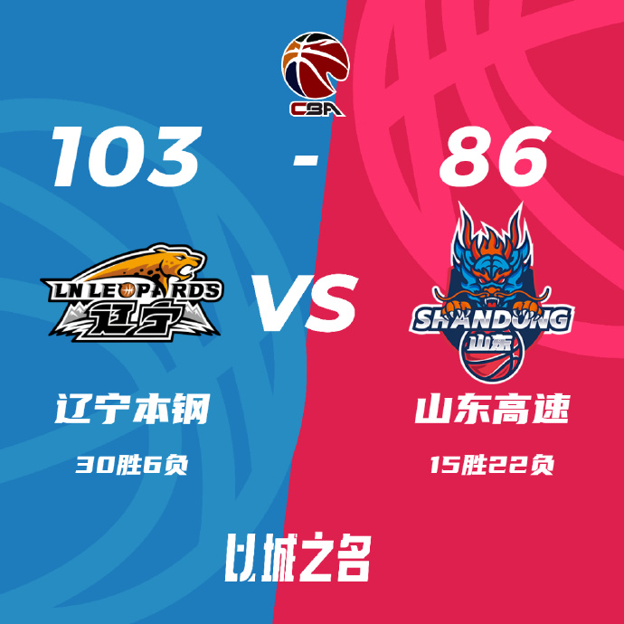 辽宁103-86轻取山东 赵继伟11+10 韩德君18+8 高诗岩12+6+5