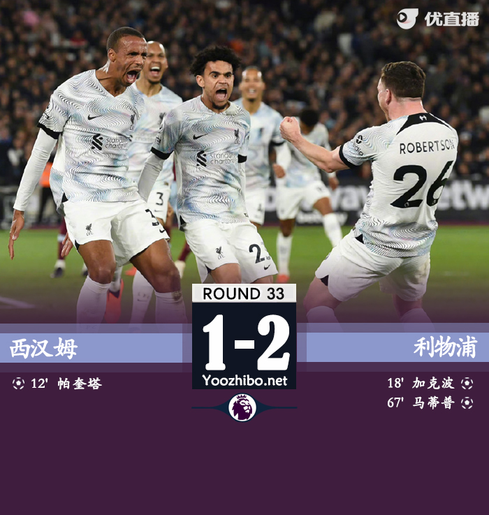 利物浦客场2-1击败西汉姆