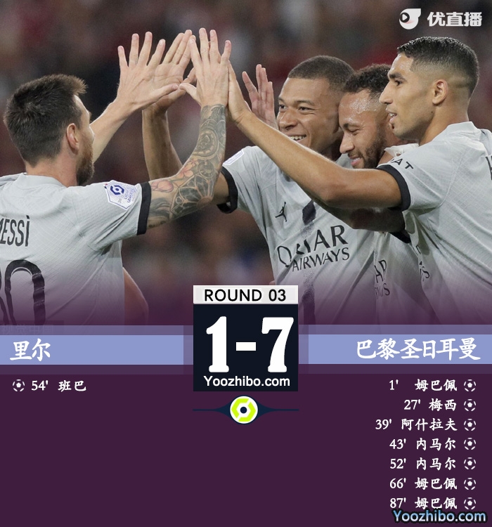 巴黎圣日耳曼客场7-1大胜里尔