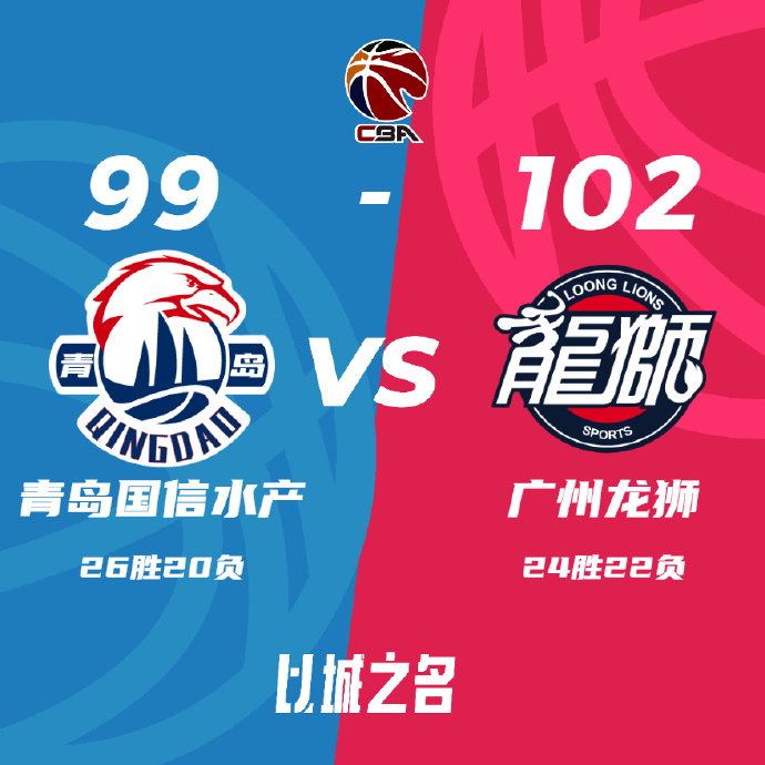 广州102-99击败青岛 坎普23+10 王睿泽24+7+5 杨瀚森轮休