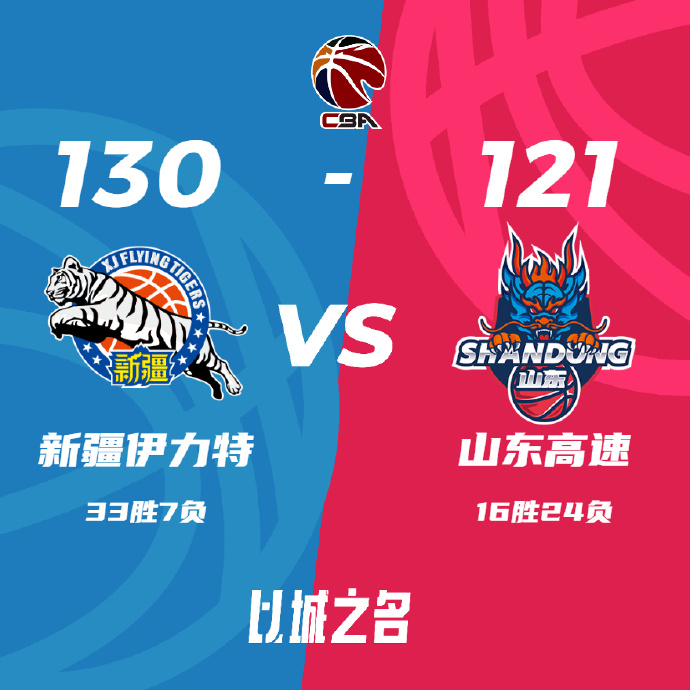 新疆130-121战胜山东 阿不都23+9 齐麟23+8 高诗岩13中4