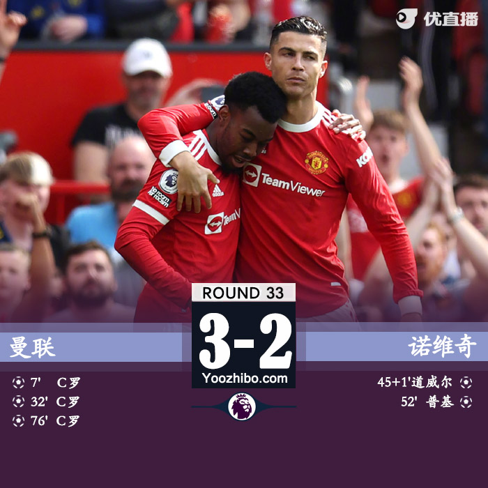 曼联3-2诺维奇 C罗任意球破门+强势戴帽