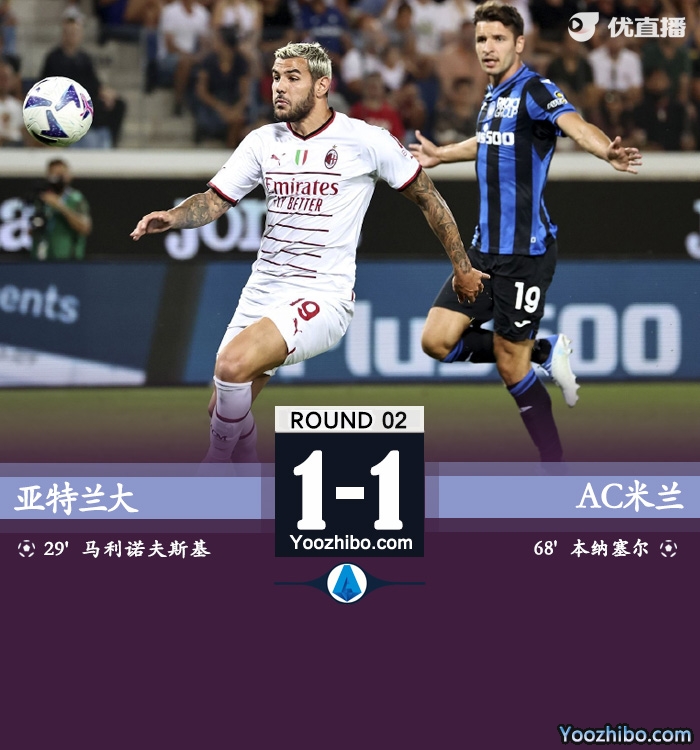 AC米兰1-1亚特兰大