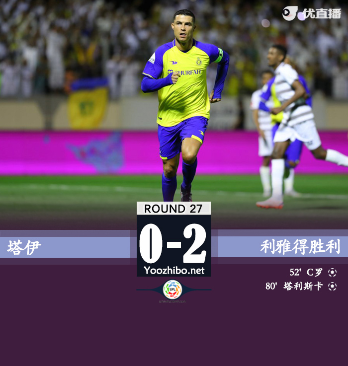 利雅得胜利客场2-0塔伊