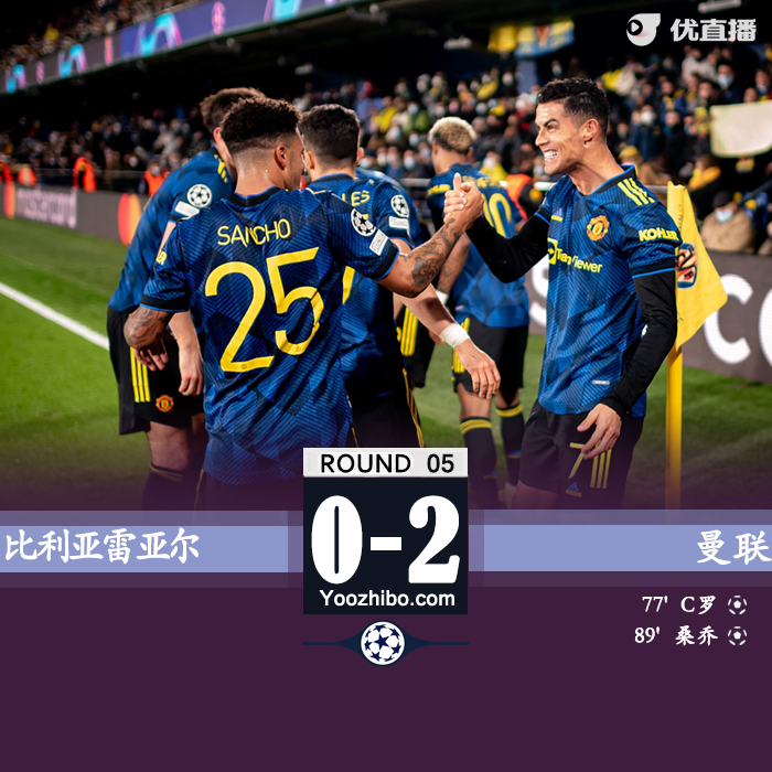 曼联2-0黄潜  C罗挑射破门桑乔处子球