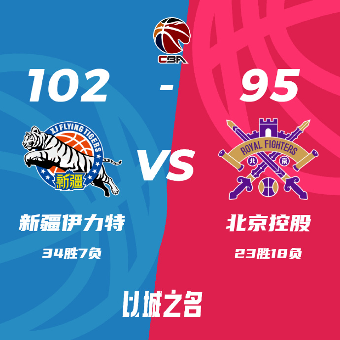 新疆102-95战胜北控 不都13+8+5 张帆20+8 王少杰16+10