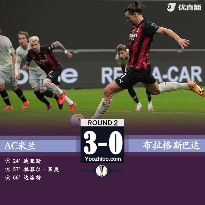 <a href=/zuqiuxg/acmilan/ target=_blank class=infotextkey>AC米兰</a>3-0布拉格斯巴达