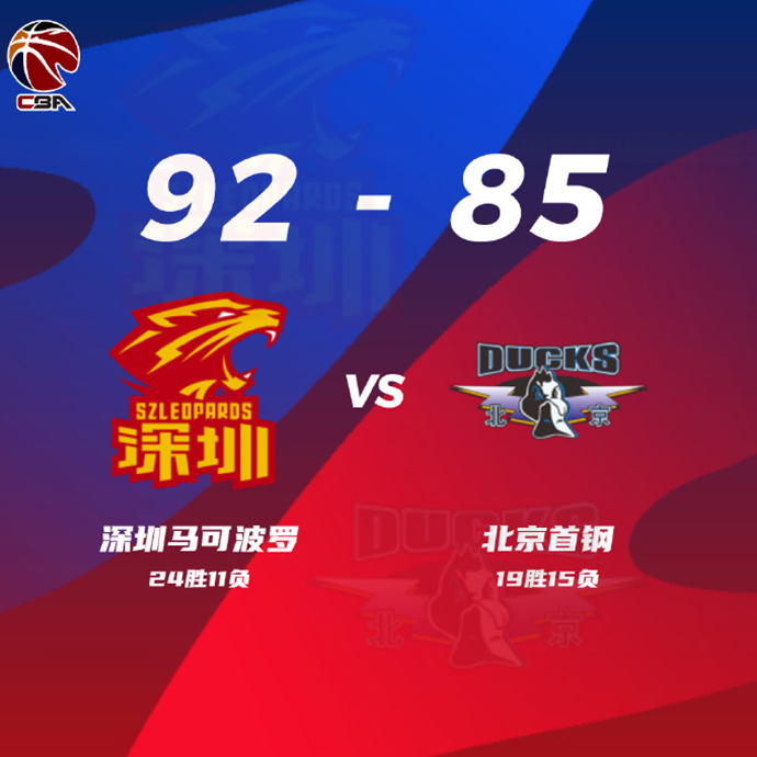 深圳92-85力克北京 萨林杰28+13+7 白昊天17分 利夫16+12