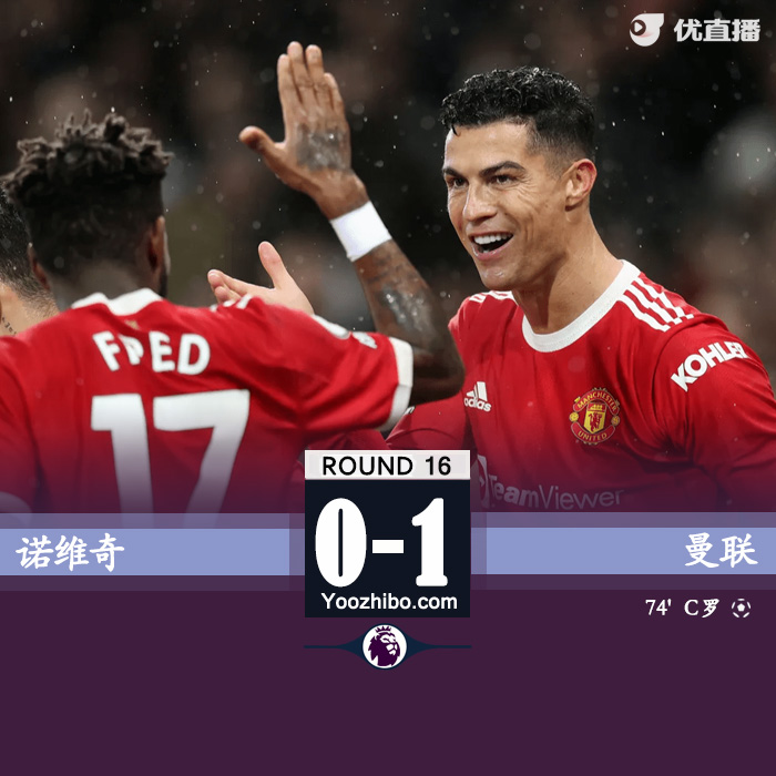 曼联1-0诺维奇 C罗造点+命中特莱斯任意球中楣