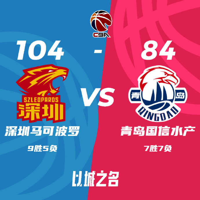 深圳104-84轻取青岛 贺希宁28分 孙浩钦16+5 杨瀚森26+12