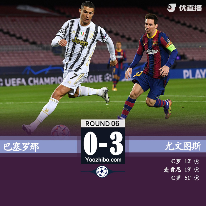 <a href=/zuqiuxg/juventus/ target=_blank class=infotextkey>尤文图斯</a>3-0巴塞罗那