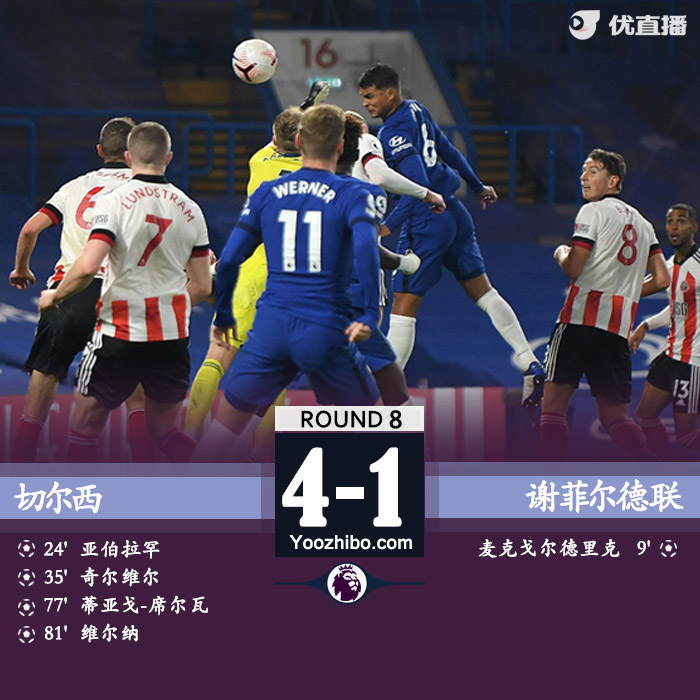 <a href=/zuqiuxg/chelsea/ target=_blank class=infotextkey>切尔西</a>4-1谢菲尔德联