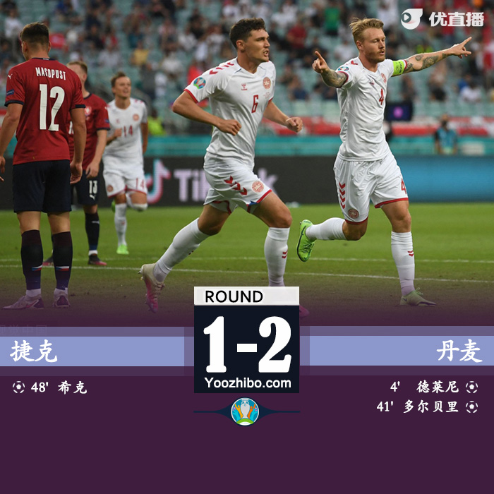 丹麦2-1捷克  德莱尼多尔贝里破门希克个人第5球