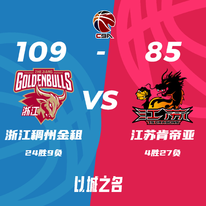 浙江109-85击败江苏 陆文博25分 吴前16分 吴羽佳13+6