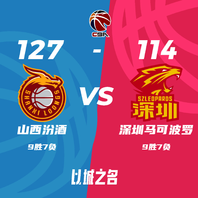 山西127-114击败深圳 张宁20+9 原帅27分 梅肯37+7+9